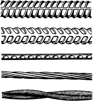 ماهي أنواع حديد التسليح